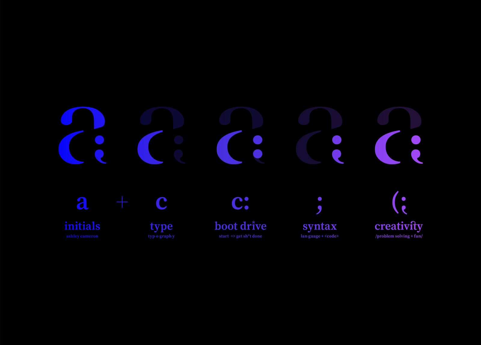 Ac Logo Meaning Dark Mode Web