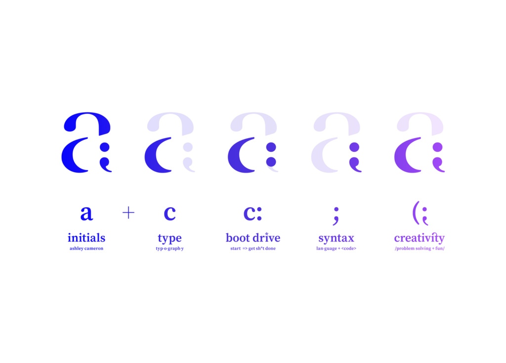 Ac Logo Meaning Light Mode Web