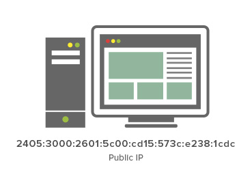 computer-public-IP-address