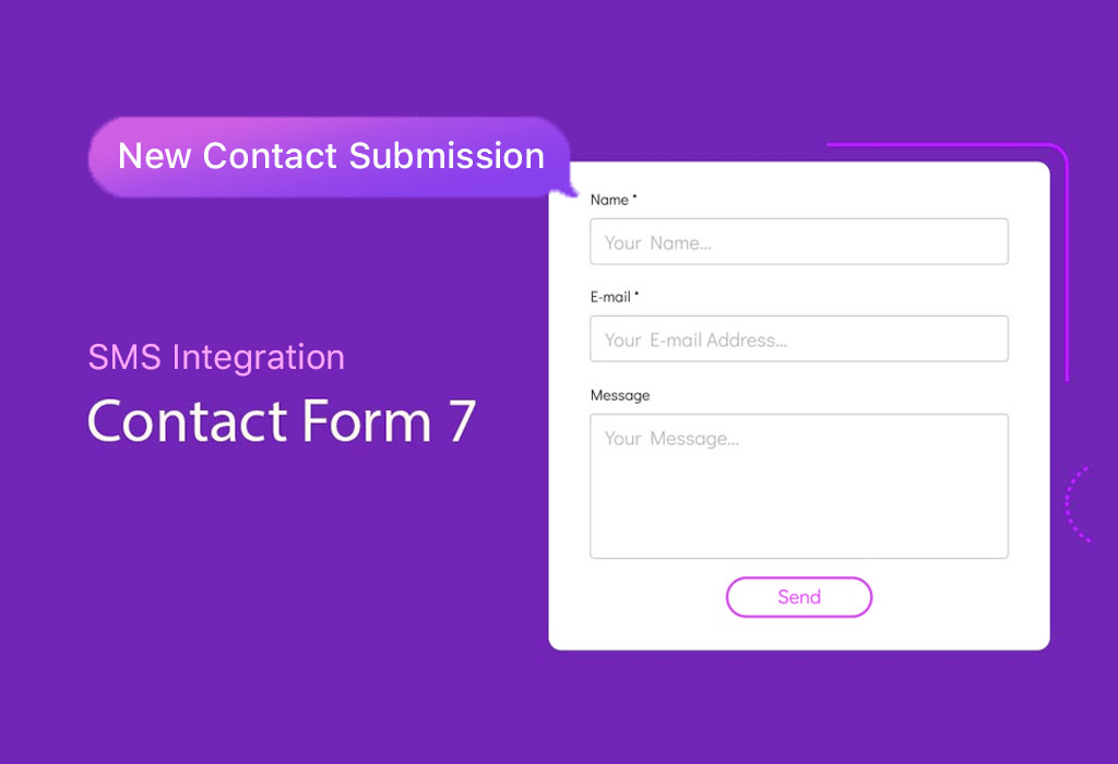 Contact Form Sms Integration