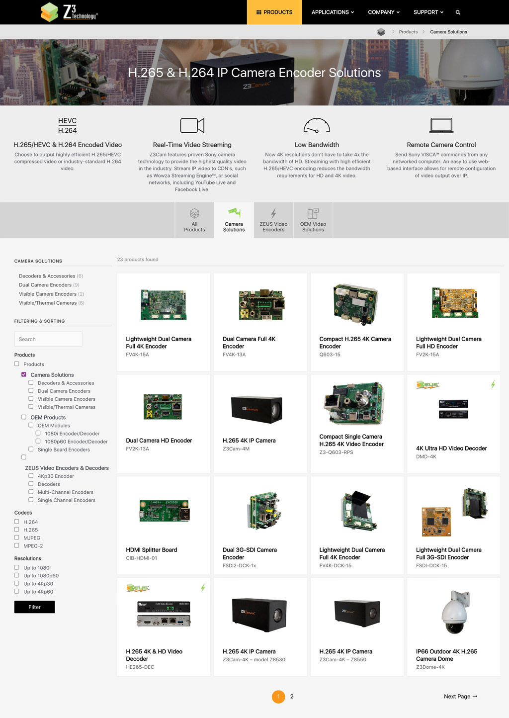 Ztechnology Products Page